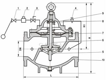 Materials: Solenoid Float Control Valves