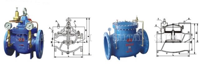 Pressure Reducing Control Valves