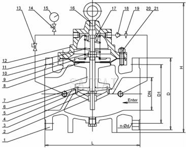 Materials: Non-Surge Check Valves