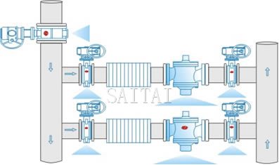 Self Balancing Valves