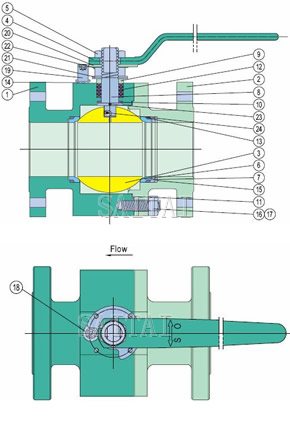 Materials of Metal Seated Ball Valves