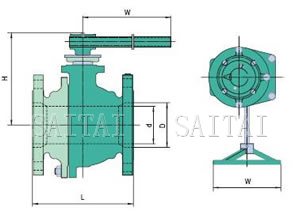 Weights of Cast Steel Floating Ball Valves