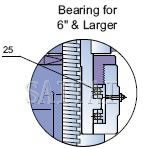 Dimensions and Weights: Bearing for 6" & Larger