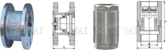 Proportional Pressure Reducing Valves