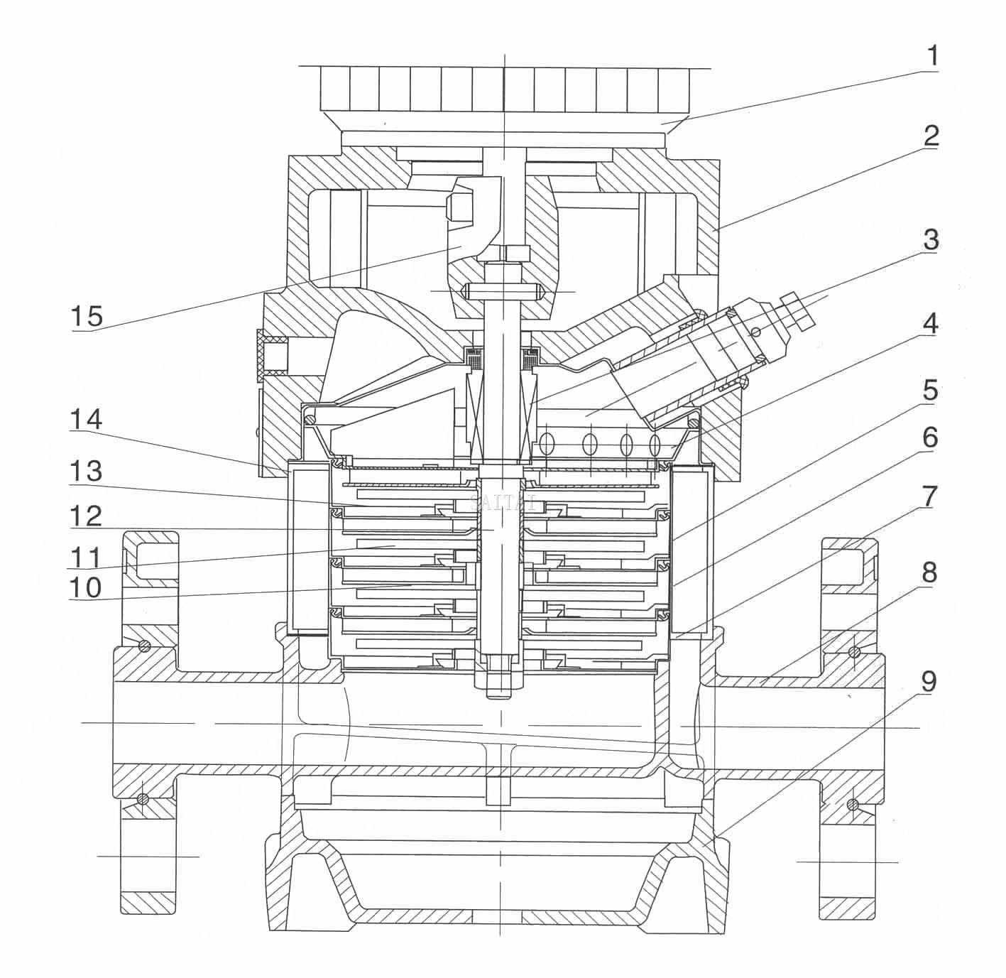 I Section drawing QDL,QDLF2,4 for Vertical Multistage Centrifugal Pump