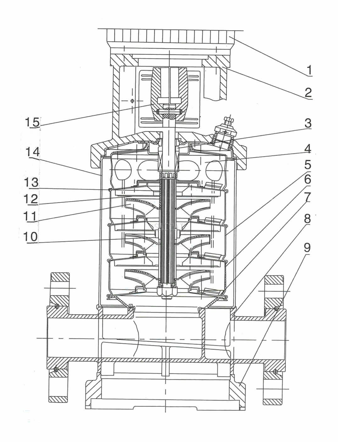 I Section drawing QDL,QDLF8,16 for Vertical Multistage Centrifugal Pump