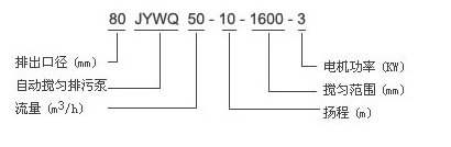 JYWQ、JPWQ系列自动搅匀排污泵