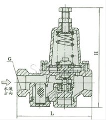 200P减压阀结构图