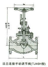 TJ40H手动调节平衡阀结构图