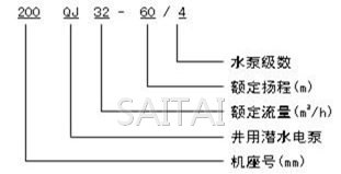 QJ深井泵型号意义