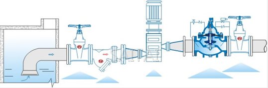 700X 水泵控制阀典型安装示意图