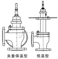 角式单座调节阀结构图4