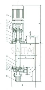 FYW液下泵结构图2
