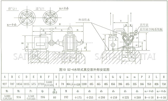 SZ系列水环式真空泵结构图5