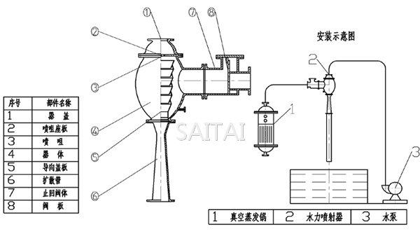 W水冲泵安装示意图