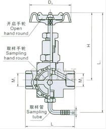 货号 EN4-19 GMJ14F/H-250高密封取样阀结构图